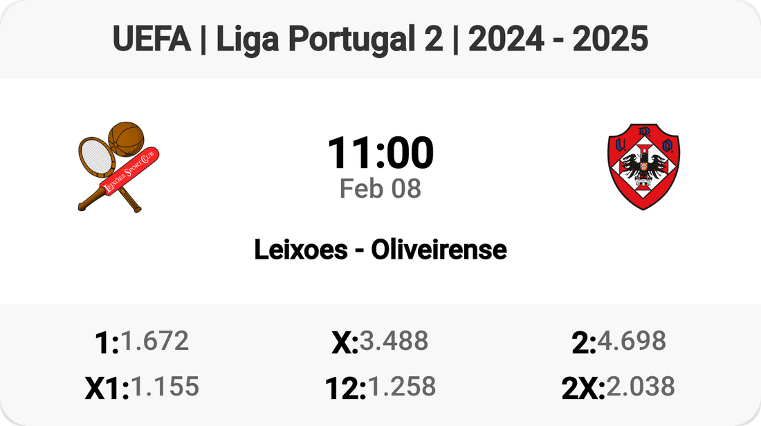 Epic Clash: Leixoes vs Oliveirense!