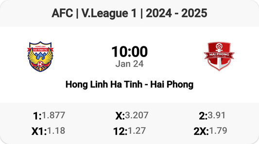 Intense Clash: Hong Linh Ha Tinh vs Hai Phong!