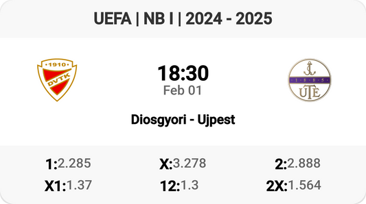 Epic Showdown: Diosgyori vs Ujpest! ⚽