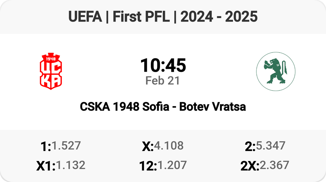 CSKA 1948 vs Botev Vratsa: Clash of the Titans!