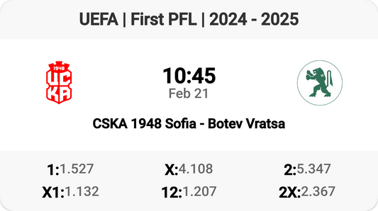 CSKA 1948 vs Botev Vratsa: Clash of the Titans!