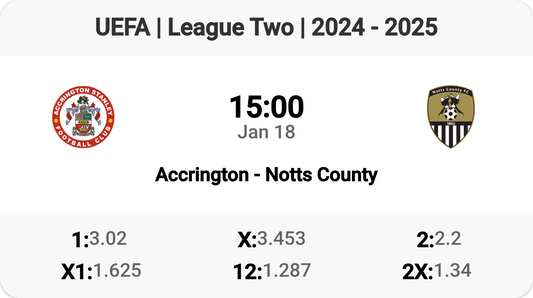 Accrington vs Notts County: League Two Showdown!