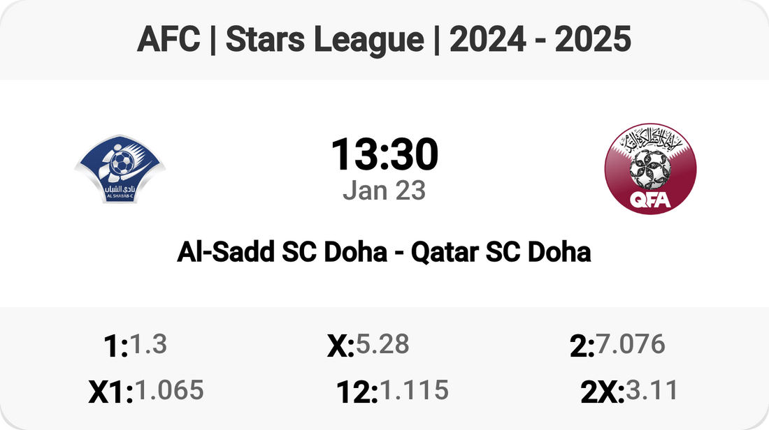 ⚽ Al-Sadd vs Qatar SC: Do Not Miss the Stars League Clash! 🌟