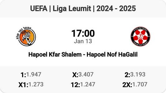 Exciting Clash in Liga Leumit: Hapoel Kfar Shalem vs Hapoel Nof HaGalil!