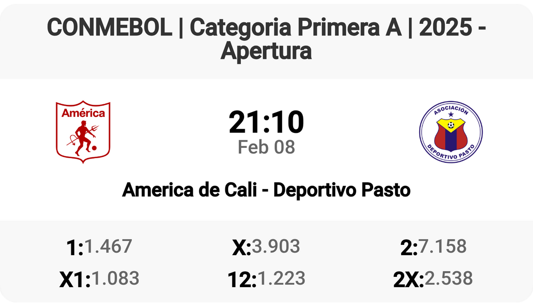 Exciting Clash: America de Cali vs Deportivo Pasto!