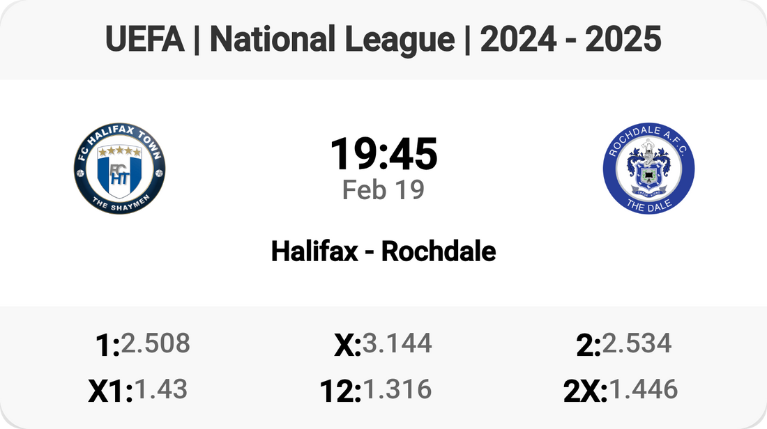 Battle at The Shay: Halifax vs Rochdale!