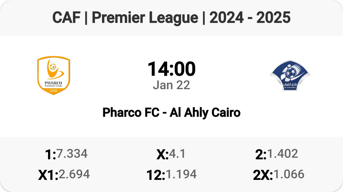 Epic Clash: Pharco FC vs Al Ahly Cairo! ⚽🔥