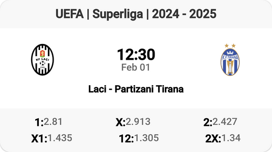 Laci vs Partizani Tirana: Superliga Showdown! 🌟