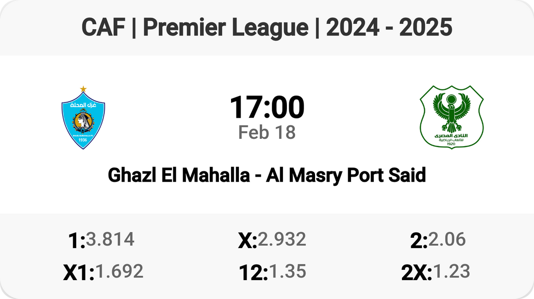 Ghazl El Mahalla vs Al Masry - Premier League Showdown!