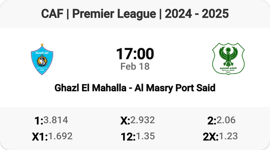 Ghazl El Mahalla vs Al Masry - Premier League Showdown!