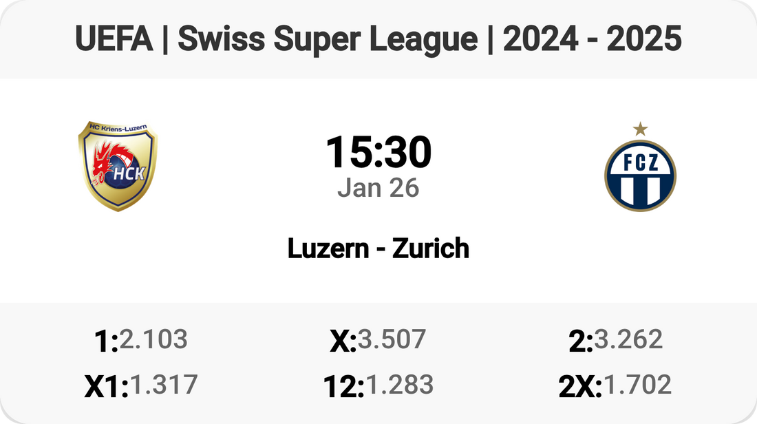 Luzern vs Zurich Showdown! 🔥