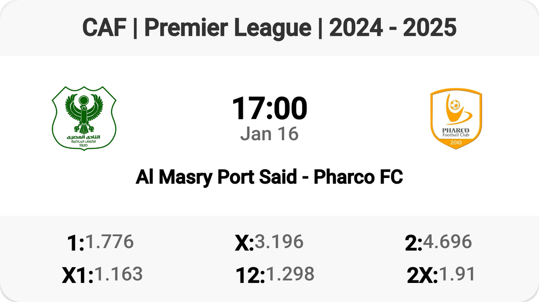 Al Masry vs Pharco FC: A Premier League Clash! ⚽🔥