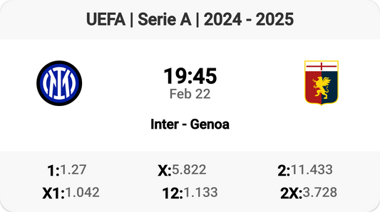 Epic Serie A Showdown: Inter vs Genoa!