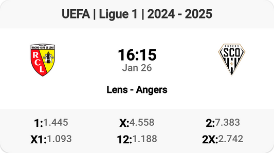 Lens vs Angers: Epic Clash in Ligue 1!