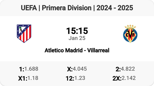 Epic Showdown: Atletico Madrid vs Villarreal!