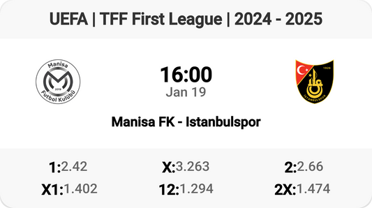 Manisa FK vs Istanbulspor: Thrilling TFF First League Clash!