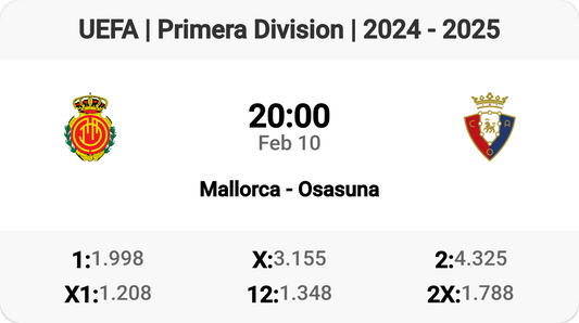 Exciting Clash: Mallorca vs Osasuna! ⚽️