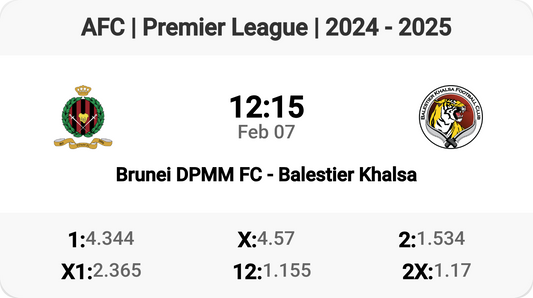 Brunei DPMM FC Take on Balestier Khalsa! ⚽️