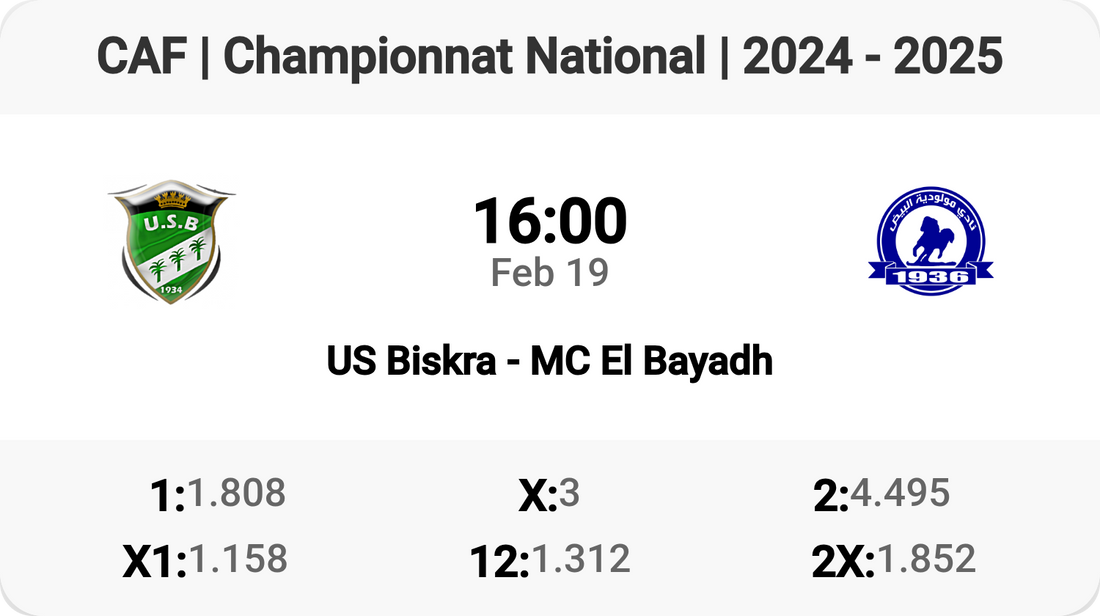 Epic Clash: US Biskra vs MC El Bayadh!