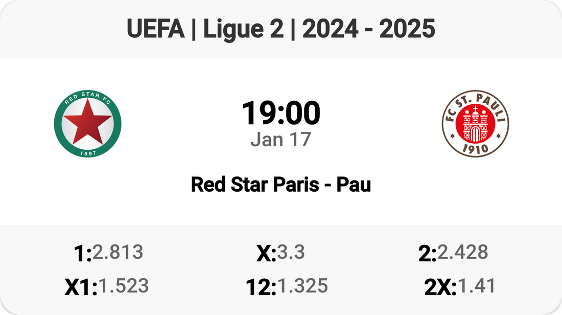 Red Star Paris clashing with Pau! ⚽🔥