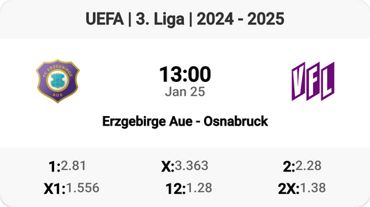 Epic Showdown: Erzgebirge Aue vs Osnabruck! ⚽🔥