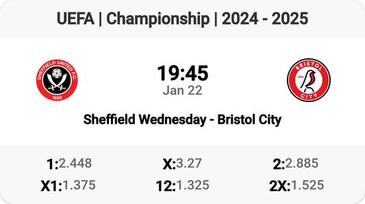 Sheffield Wednesday vs Bristol City Showdown! ⚽️🔥