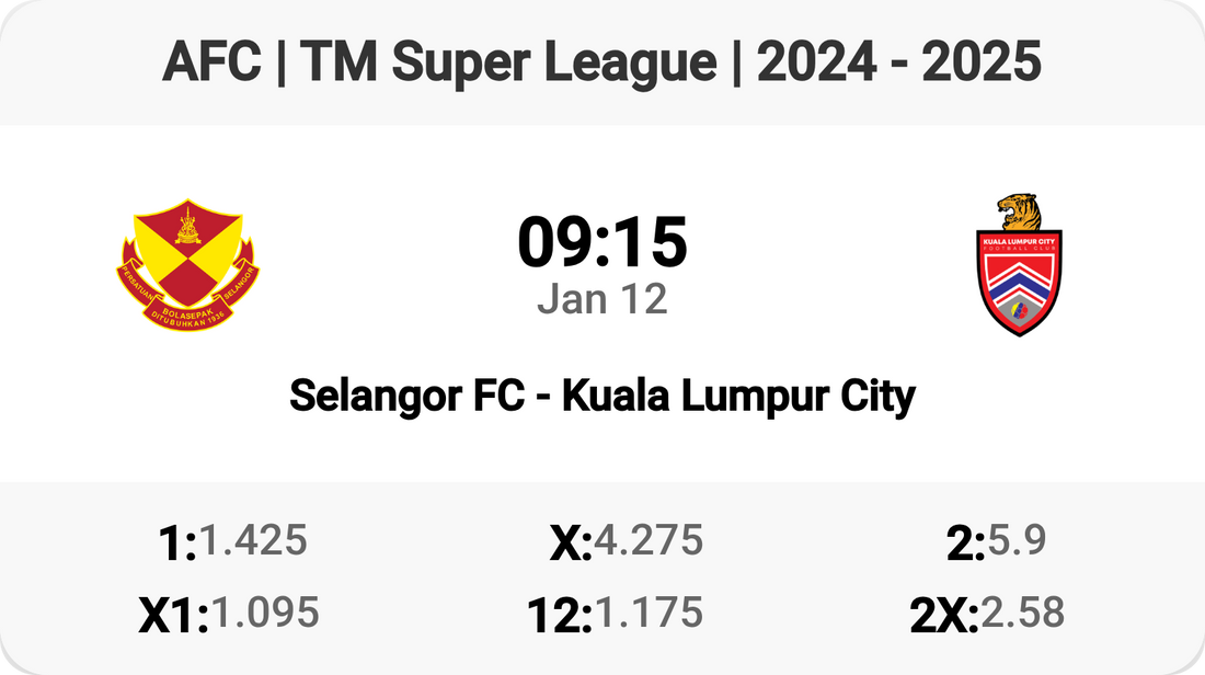 Selangor FC Battles Kuala Lumpur City in TM Super League!