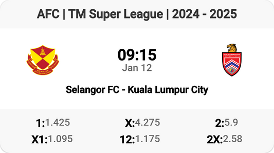 Selangor FC Battles Kuala Lumpur City in TM Super League!