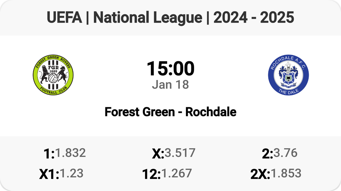 Exciting Clash: Forest Green vs Rochdale!