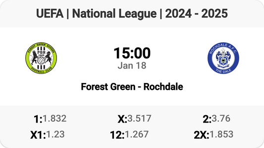 Exciting Clash: Forest Green vs Rochdale!