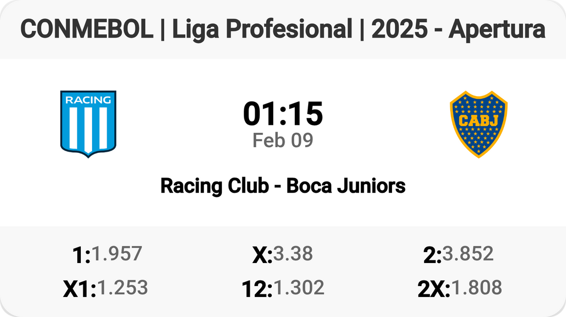 Epic Showdown: Racing Club vs Boca Juniors Tomorrow!