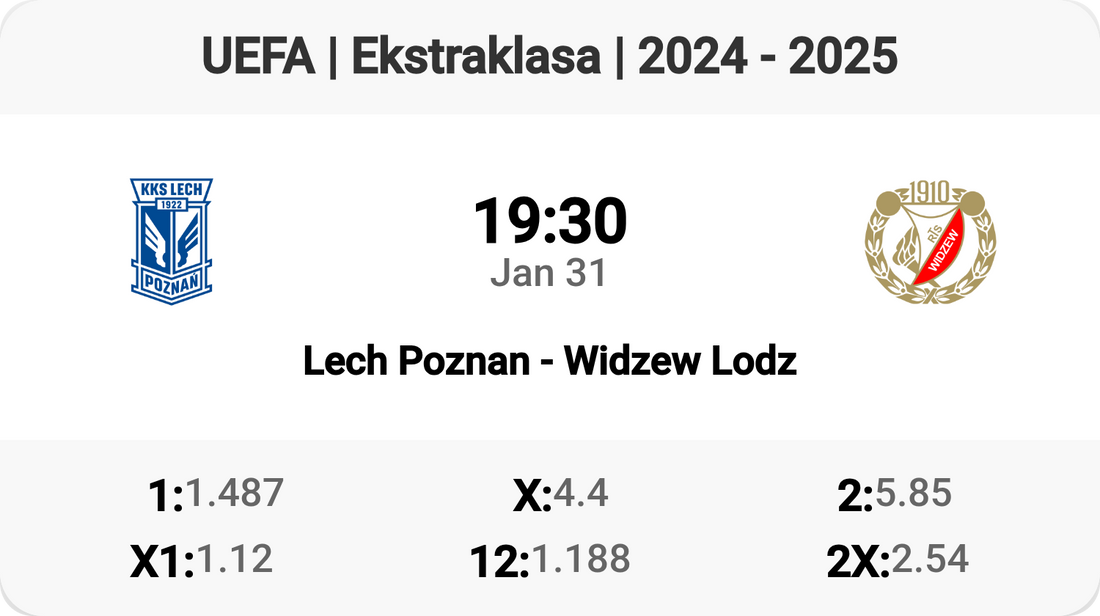 Lech Poznan vs Widzew Lodz: Match Preview!