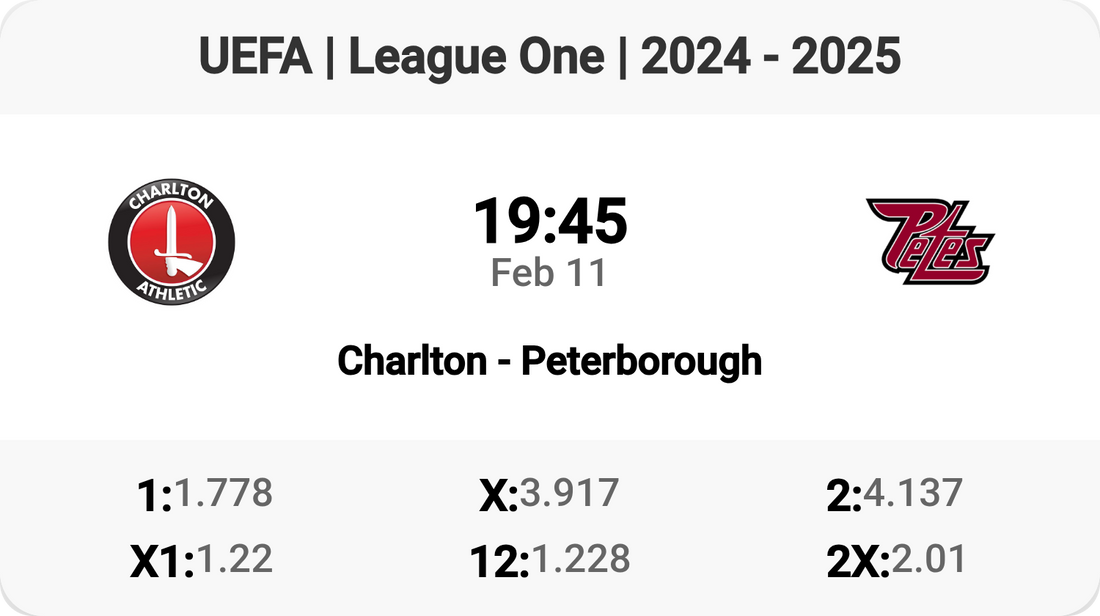 Charlton vs Peterborough: Clash of League One Titans!