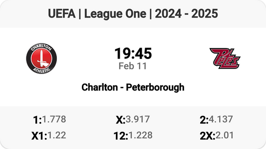 Charlton vs Peterborough: Clash of League One Titans!