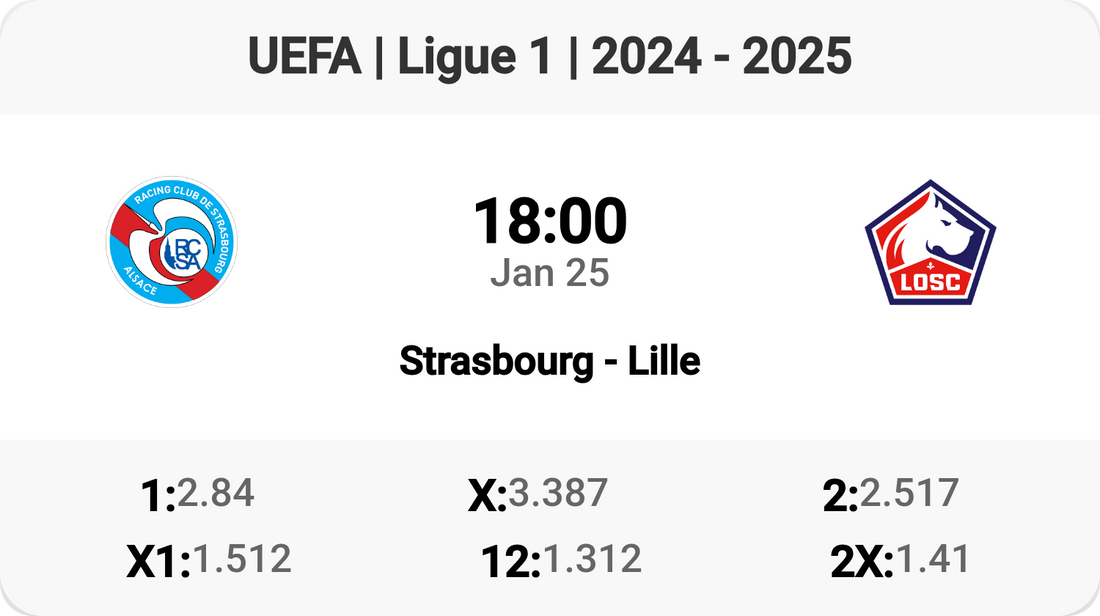 Strasbourg vs Lille: A Clash of Titans! ⚽🔥