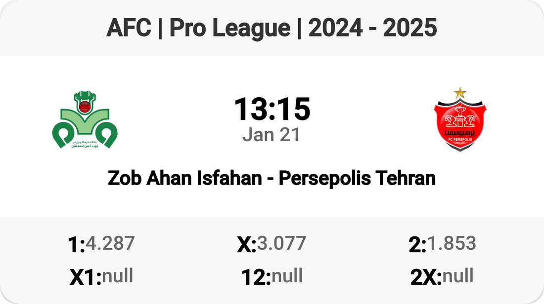 Epic Clash: Zob Ahan vs Persepolis! ⚽🔥