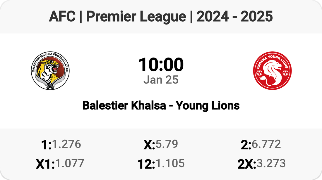 Balestier Khalsa vs Young Lions: Clash of Titans! ⚽🔥