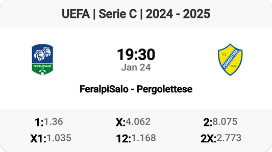 FeralpiSalo vs Pergolettese: A Serie C Clash!