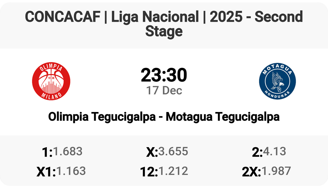 Olimpia vs Motagua: The Capital Clash! ⚽🔥