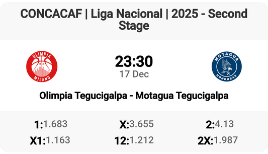 Olimpia vs Motagua: The Capital Clash! ⚽🔥