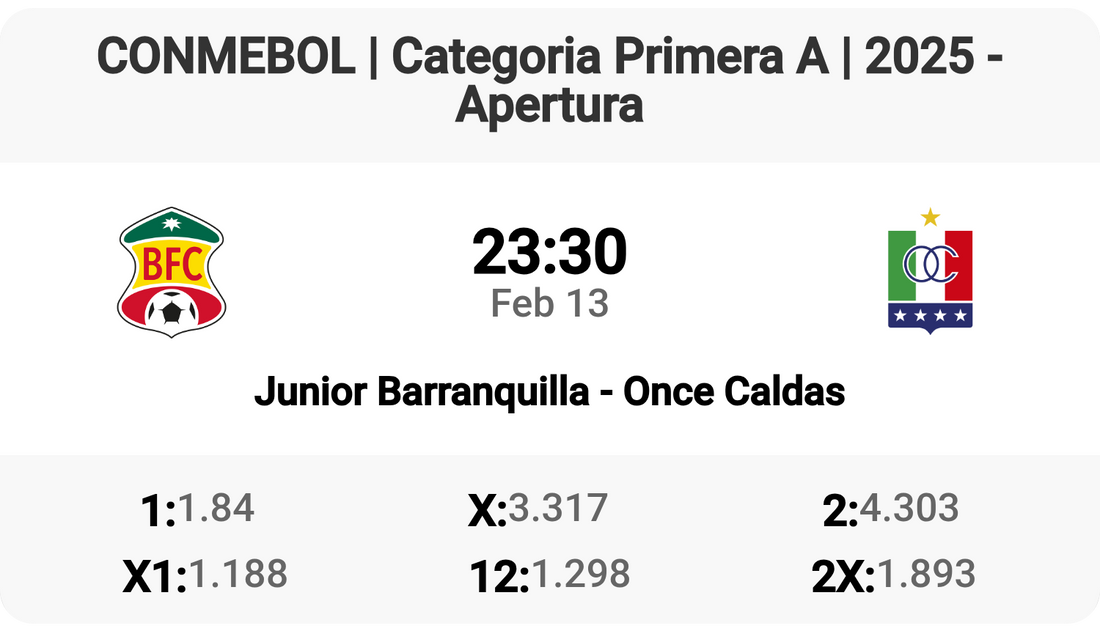 Junior Barranquilla vs Once Caldas: Clash of Titans! ⚽🔥