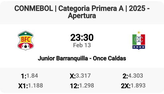 Junior Barranquilla vs Once Caldas: Clash of Titans! ⚽🔥