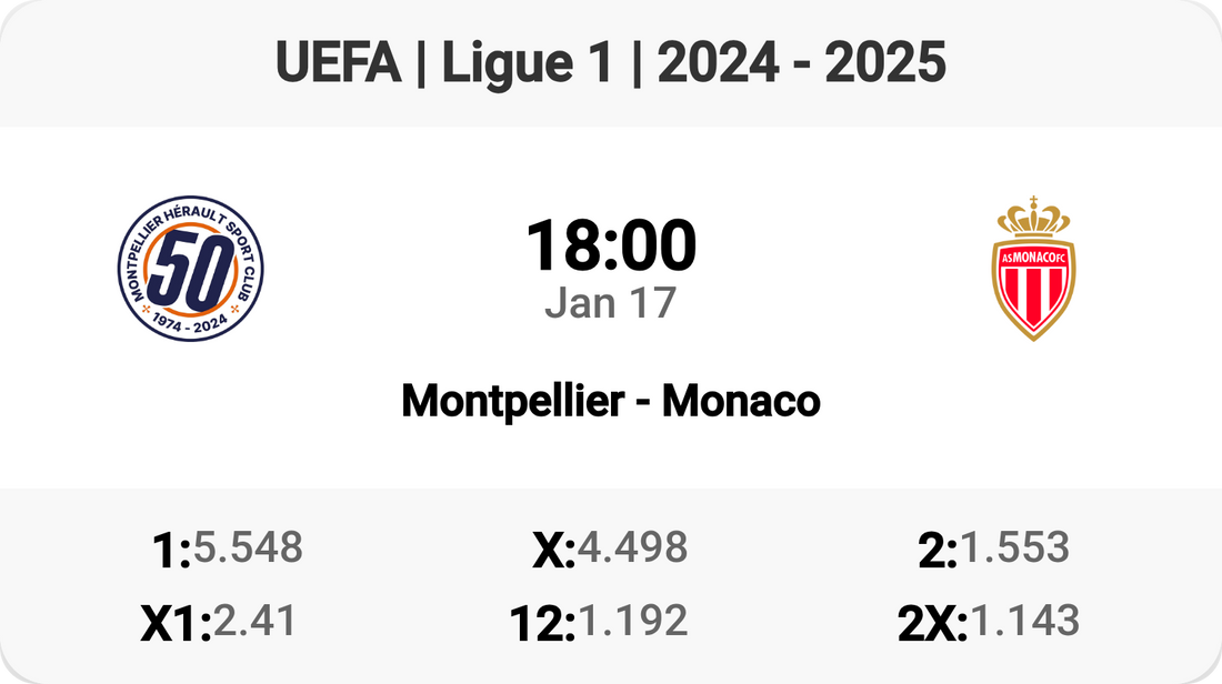 Montpellier vs Monaco: Exciting Ligue 1 Clash Tomorrow!