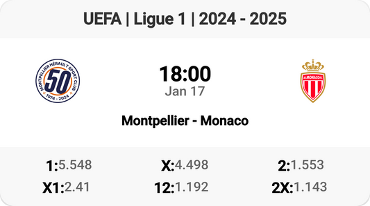 Montpellier vs Monaco: Exciting Ligue 1 Clash Tomorrow!