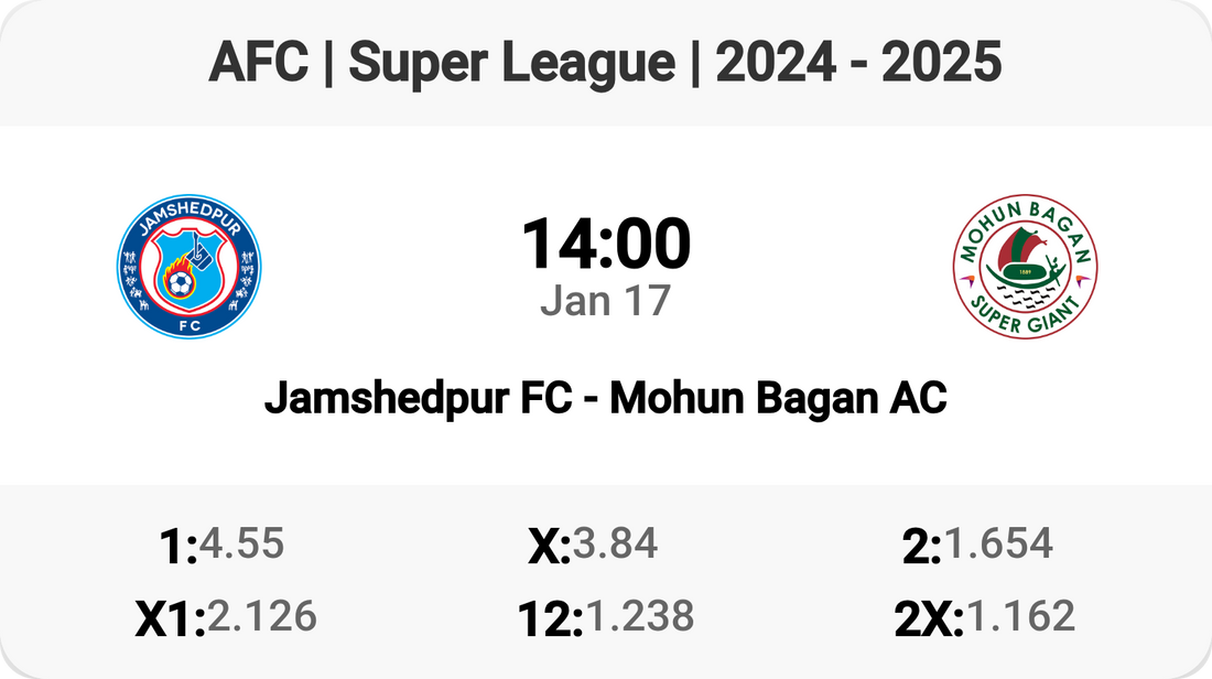 Epic Clash: Jamshedpur FC vs Mohun Bagan AC! ⚽️🔥