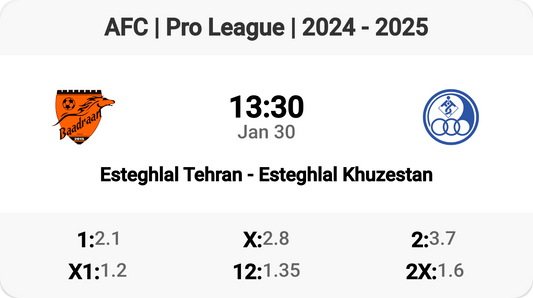 Esteghlal Showdown: Tehran vs Khuzestan! ⚽