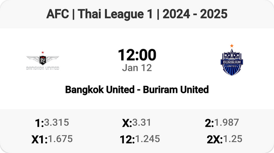 Epic Clash: Bangkok United vs Buriram United! ⚽🔥