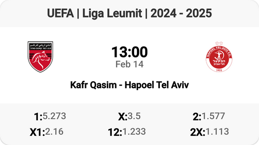 Kafr Qasim vs Hapoel Tel Aviv Showdown! 🔥