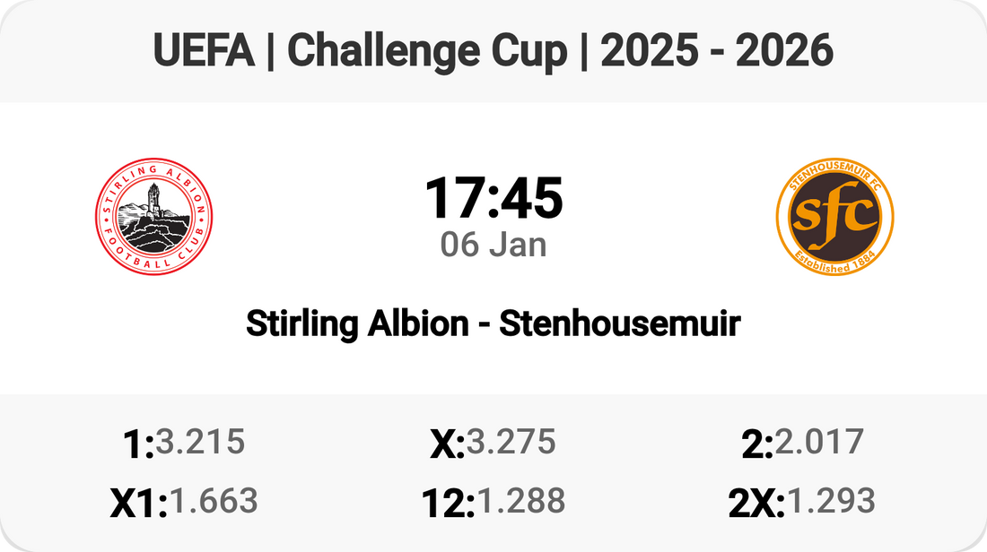 Exciting Challenge Cup Clash: Stirling Albion vs Stenhousemuir!