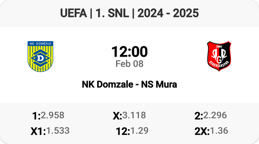 Clash of the Titans: NK Domzale vs NS Mura! ⚽🔥